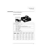 Preview for 93 page of HP Vectra XA 5 Series User Manual