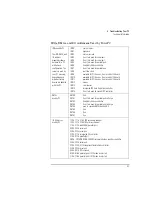 Preview for 95 page of HP Vectra XA 5 Series User Manual