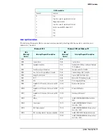 Preview for 31 page of HP Vectra XE310 Technical Reference Manual