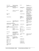 Предварительный просмотр 43 страницы HP Vectra XU 5/XX Supplementary Manual