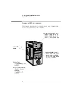 Предварительный просмотр 48 страницы HP Vectra XU 6/XXX User Manual