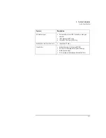 Предварительный просмотр 123 страницы HP Vectra XU 6/XXX User Manual