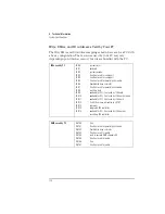 Предварительный просмотр 126 страницы HP Vectra XU 6/XXX User Manual