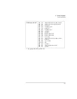 Предварительный просмотр 127 страницы HP Vectra XU 6/XXX User Manual