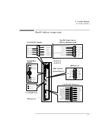 Предварительный просмотр 129 страницы HP Vectra XU 6/XXX User Manual