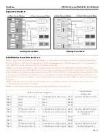 Preview for 6 page of HP Virtual Connect FlexFabric-20/40 F8 Module Quickspecs