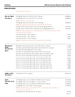 Preview for 16 page of HP Virtual Connect FlexFabric-20/40 F8 Module Quickspecs