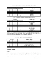 Preview for 28 page of HP Visualize J200 Reference Manual