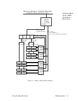 Preview for 38 page of HP Visualize J200 Reference Manual