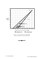 Preview for 53 page of HP Visualize J200 Reference Manual