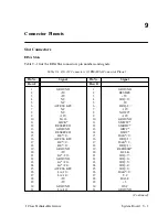 Preview for 96 page of HP Visualize J200 Reference Manual