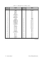 Preview for 97 page of HP Visualize J200 Reference Manual