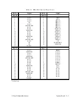 Preview for 98 page of HP Visualize J200 Reference Manual