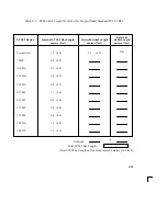 Preview for 183 page of HP Visualize J280 - Workstation Owner'S Manual