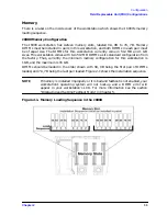 Preview for 33 page of HP Visualize j6000 Supplementary Manual