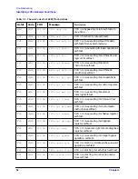 Preview for 52 page of HP Visualize j6000 Supplementary Manual