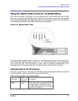 Preview for 71 page of HP Visualize j6000 Supplementary Manual