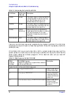 Preview for 72 page of HP Visualize j6000 Supplementary Manual