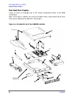 Preview for 80 page of HP Visualize j6000 Supplementary Manual