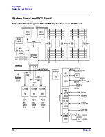 Preview for 136 page of HP Visualize j6000 Supplementary Manual