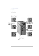 Preview for 14 page of HP VL600 - Vectra - 128 MB RAM User Manual