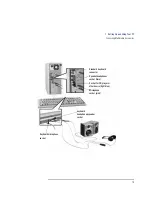 Preview for 19 page of HP VL600 - Vectra - 128 MB RAM User Manual