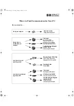 Preview for 74 page of HP VL600 - Vectra - 128 MB RAM User Manual