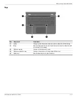 Preview for 14 page of HP VM173UA#ABA - ENVY 13-1030NR Magnesium Alloy Laptop Maintenance And Service Manual