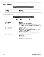 Preview for 17 page of HP VM173UA#ABA - ENVY 13-1030NR Magnesium Alloy Laptop Maintenance And Service Manual