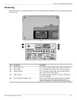 Preview for 34 page of HP VM173UA#ABA - ENVY 13-1030NR Magnesium Alloy Laptop Maintenance And Service Manual