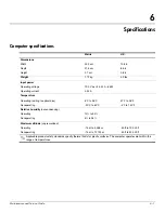 Preview for 64 page of HP VM173UA#ABA - ENVY 13-1030NR Magnesium Alloy Laptop Maintenance And Service Manual