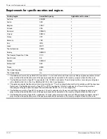 Preview for 95 page of HP VM173UA#ABA - ENVY 13-1030NR Magnesium Alloy Laptop Maintenance And Service Manual