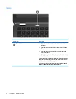 Preview for 14 page of HP VM173UA#ABA - ENVY 13-1030NR Magnesium Alloy Laptop User Manual