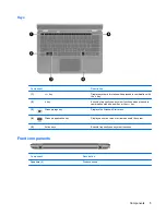 Preview for 15 page of HP VM173UA#ABA - ENVY 13-1030NR Magnesium Alloy Laptop User Manual