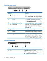 Preview for 16 page of HP VM173UA#ABA - ENVY 13-1030NR Magnesium Alloy Laptop User Manual