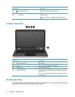 Preview for 18 page of HP VM173UA#ABA - ENVY 13-1030NR Magnesium Alloy Laptop User Manual