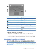 Preview for 37 page of HP VM173UA#ABA - ENVY 13-1030NR Magnesium Alloy Laptop User Manual