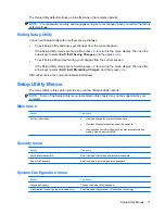 Preview for 81 page of HP VM173UA#ABA - ENVY 13-1030NR Magnesium Alloy Laptop User Manual