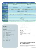 Предварительный просмотр 4 страницы HP vp6100 series Datasheet