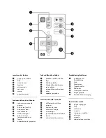 Предварительный просмотр 8 страницы HP vp6200 - Digital Projector Quick Setup Manual