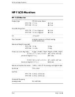 Предварительный просмотр 66 страницы HP Vs15 - 15" LCD Monitor User Manual