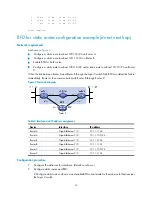 Предварительный просмотр 26 страницы HP VSR1000 Configuration Manual