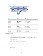 Предварительный просмотр 29 страницы HP VSR1000 Configuration Manual