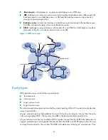 Предварительный просмотр 75 страницы HP VSR1000 Configuration Manual