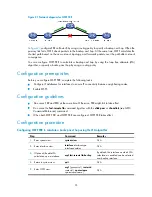 Предварительный просмотр 105 страницы HP VSR1000 Configuration Manual