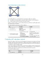 Предварительный просмотр 156 страницы HP VSR1000 Configuration Manual