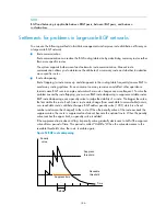 Предварительный просмотр 198 страницы HP VSR1000 Configuration Manual