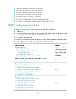 Предварительный просмотр 204 страницы HP VSR1000 Configuration Manual