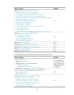 Предварительный просмотр 205 страницы HP VSR1000 Configuration Manual