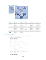 Предварительный просмотр 302 страницы HP VSR1000 Configuration Manual